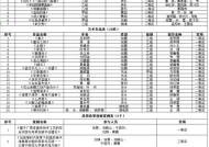 139尺寸规模最大的艺术,探索艺术之巅的视觉盛宴